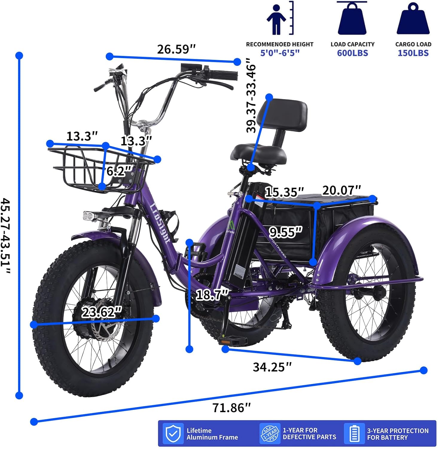 CroSight 1.0 Electric Tricycle for Adults, 20"x4" Fat Tire Electric Trike,Peak 1700W 48V 20Ah,3 Wheel Folding Electric Tricycle, 22MPH 75KM 7 Speed Bicycle