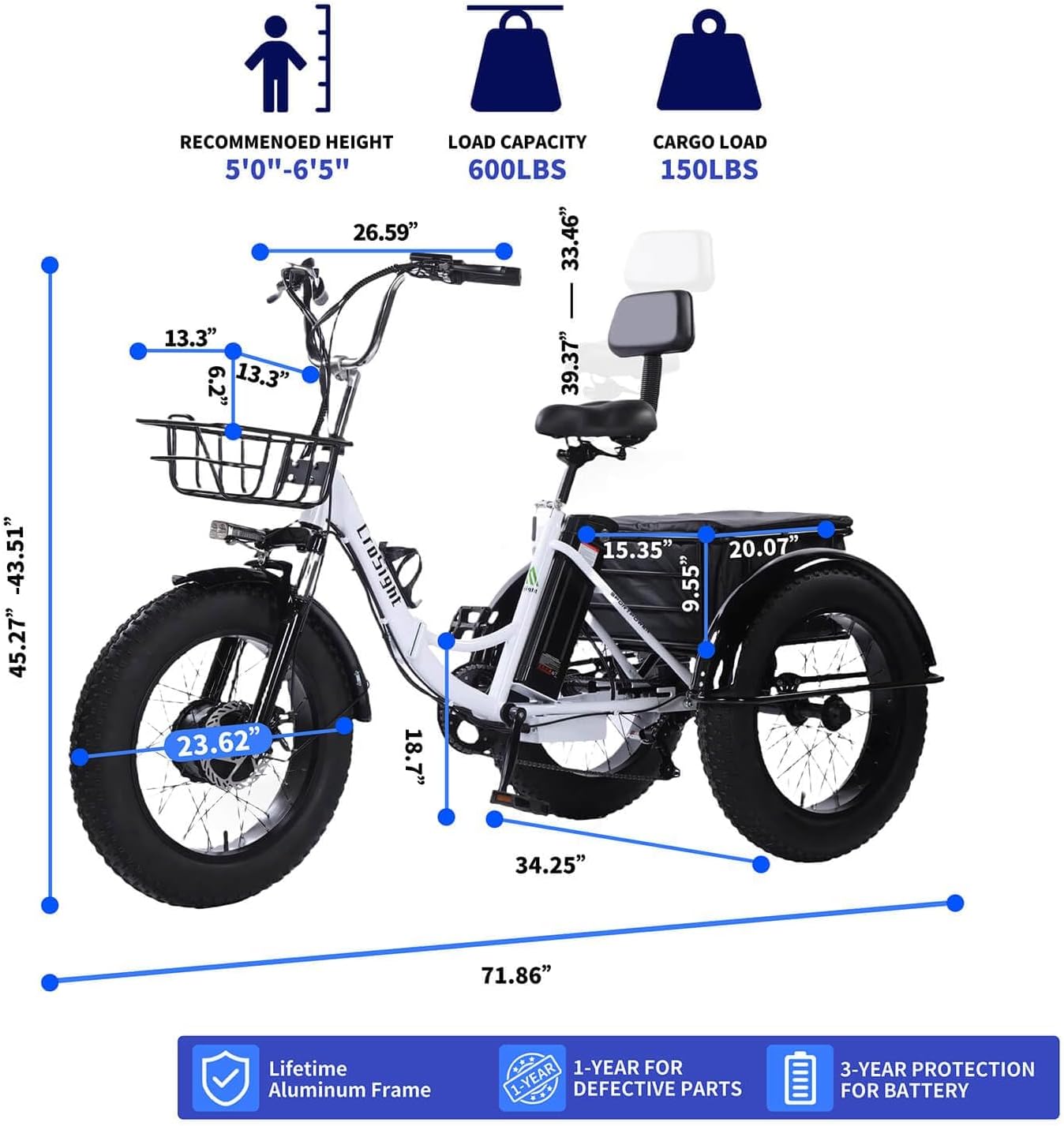 CroSight 1.0 Electric Tricycle for Adults, 20"x4" Fat Tire Electric Trike,Peak 1700W 48V 20Ah,3 Wheel Folding Electric Tricycle, 22MPH 75KM 7 Speed Bicycle