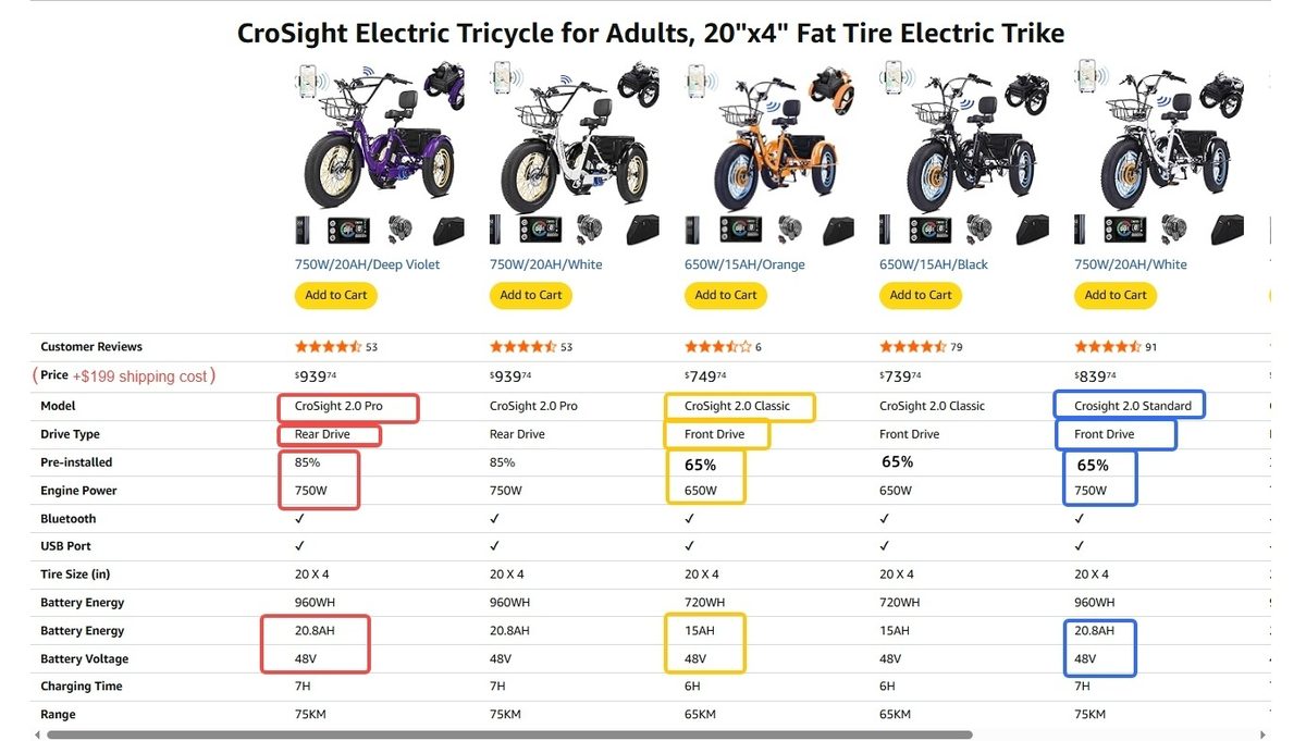 Model comparison image showing key differences between trike versions.