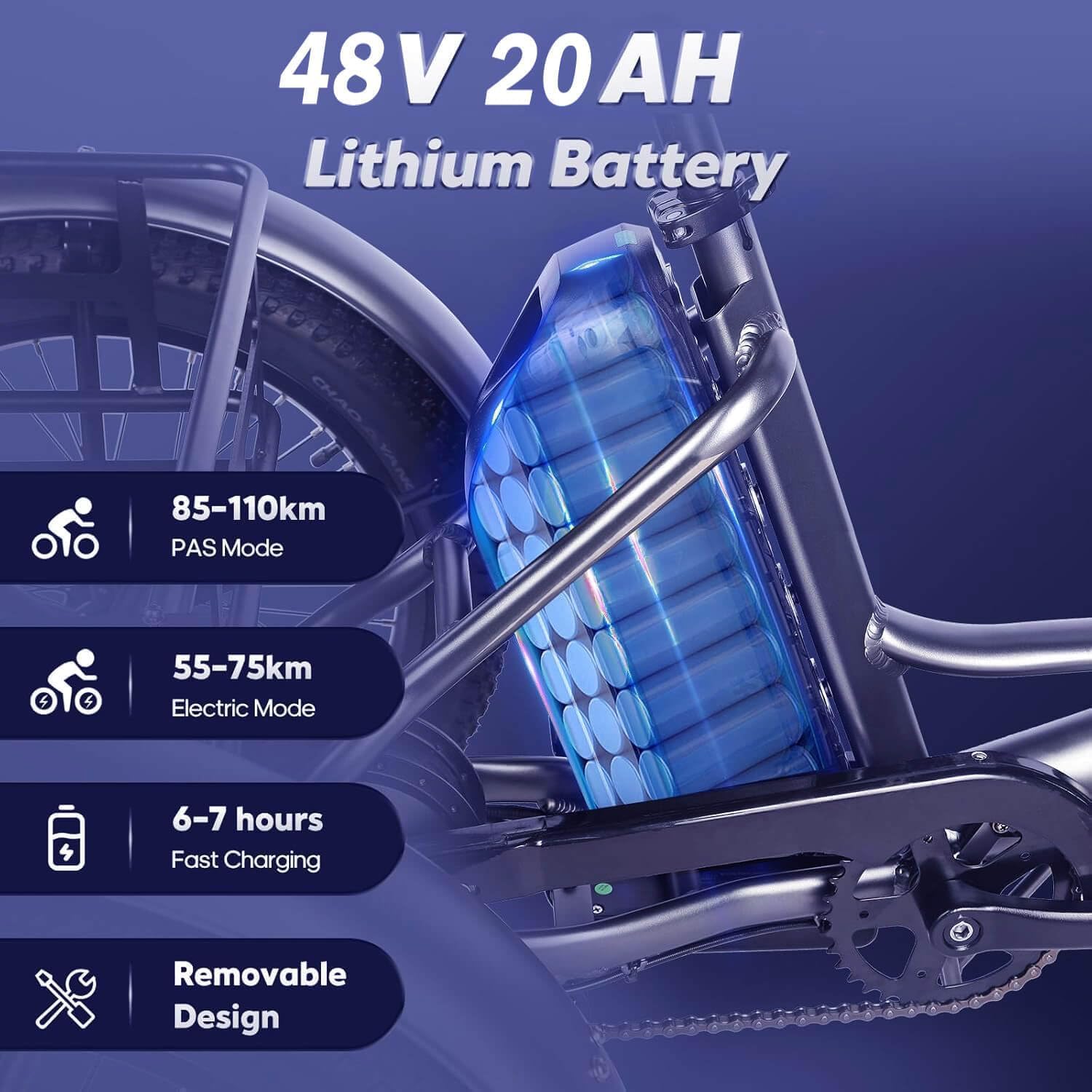 CroSight TX Electric Tricycle for Adults, 20"x4" Fat Tire Electric Trike,Peak 1700W 48V 20Ah,3 Wheel Folding Electric Tricycle, 22MPH 75KM 7 Speed Bicycle