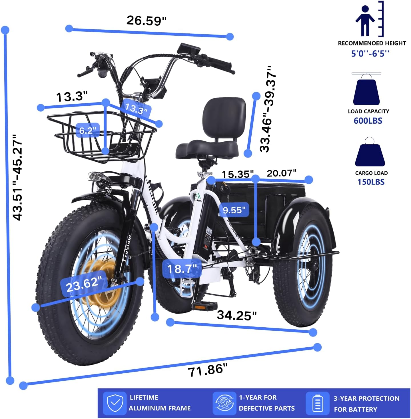 CroSight Electric Tricycle - 750W Fat Tire E-Trike with Bluetooth