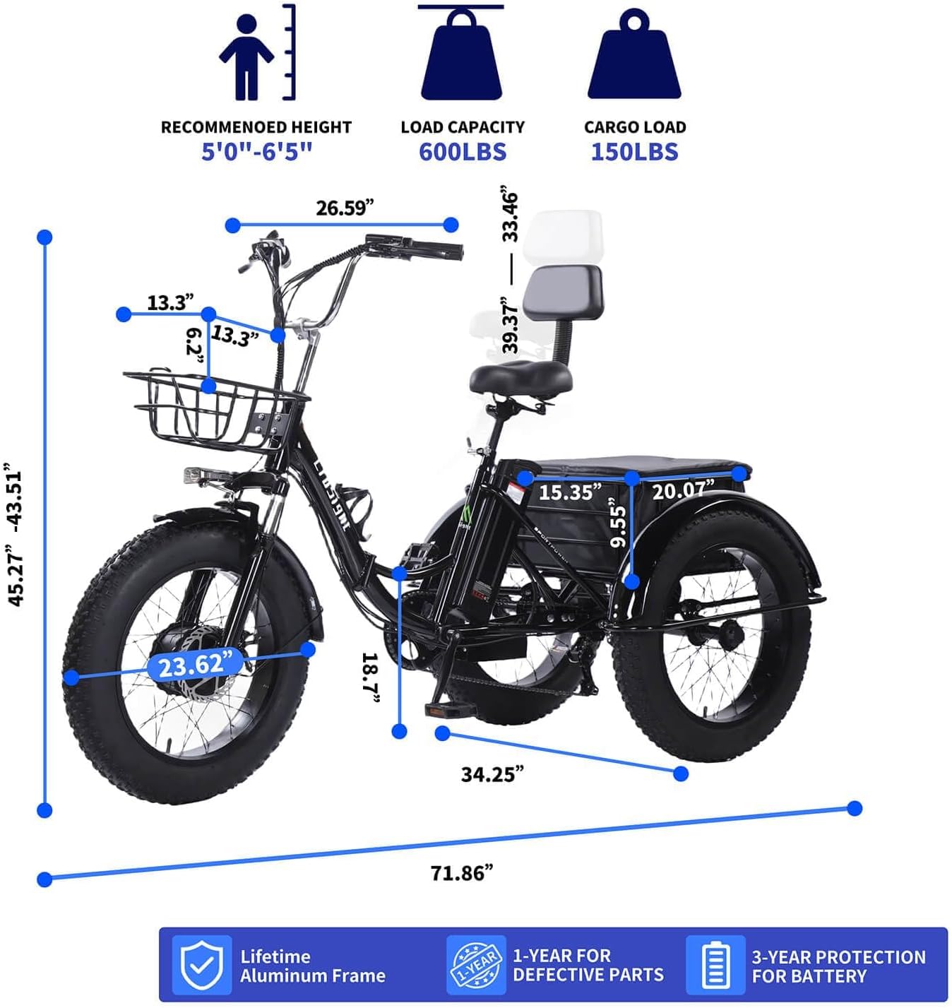 CroSight TX Electric Tricycle for Adults, 20"x4" Fat Tire Electric Trike,Peak 1700W 48V 20Ah,3 Wheel Folding Electric Tricycle, 22MPH 75KM 7 Speed Bicycle