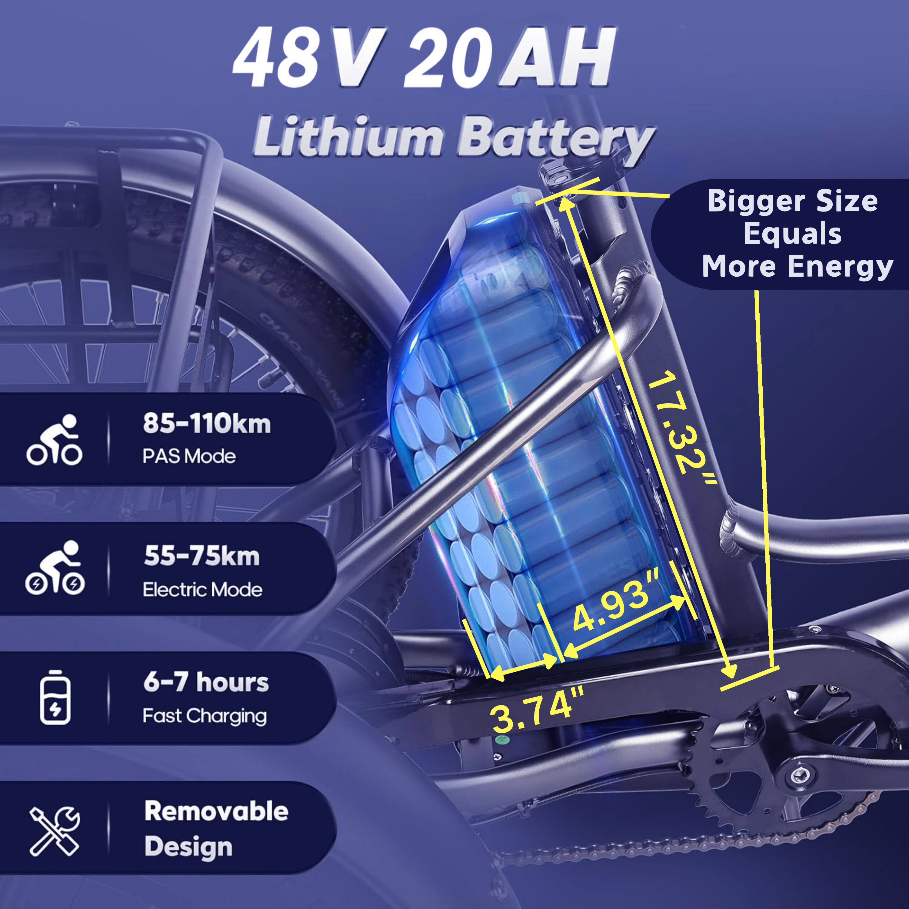 Crosight Folding Snow Electric Tricycle | 15Ah / 20Ah Battery Options | Stable and Comfortable Ride