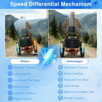 CroSight 2.0 Pro Electric Tricycle