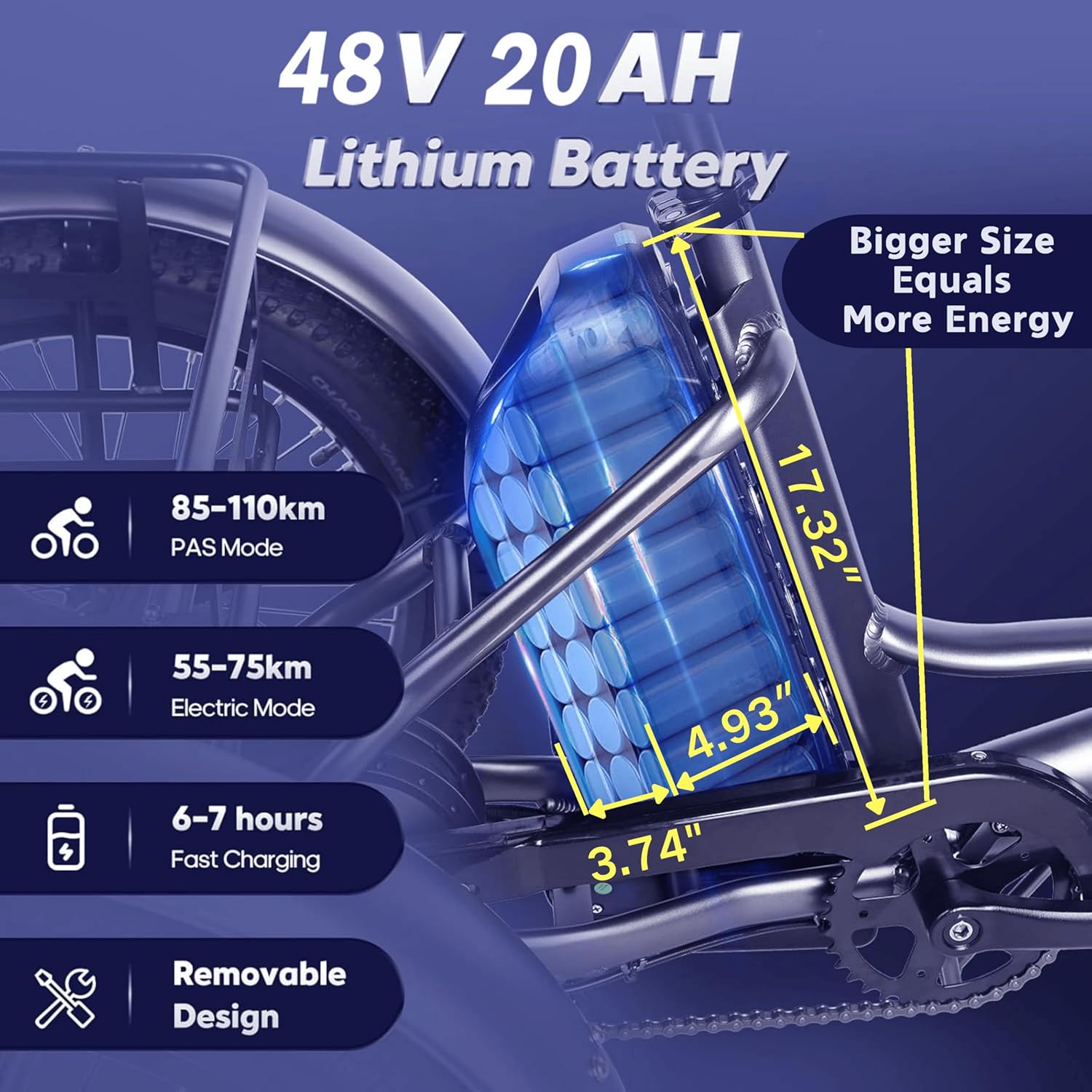 CroSight 2.0 Pro Electric Tricycle