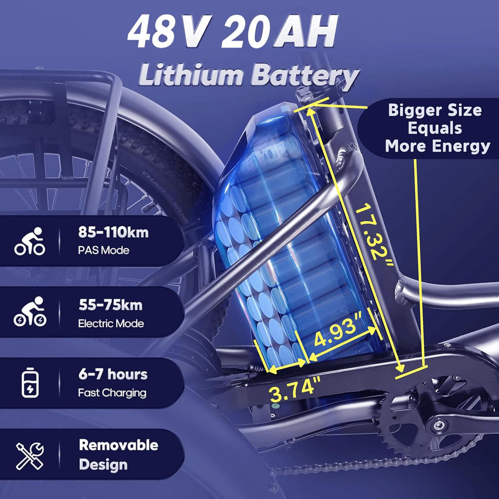CroSight 2.0 Pro Electric Tricycle