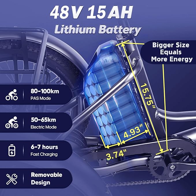 Crosight Folding Snow Electric Tricycle | 15Ah / 20Ah Battery Options | Stable and Comfortable Ride
