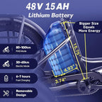 Crosight Folding Snow Electric Tricycle | 15Ah / 20Ah Battery Options | Stable and Comfortable Ride